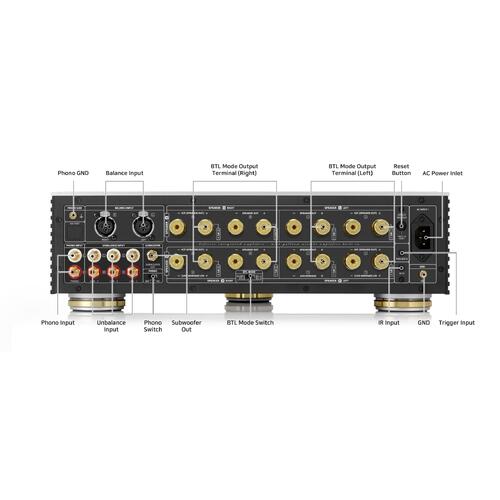 HiFi ROSE RA180, forsterker - DEMO 2x400/4x200 watt, MM/MC RIAA-trinn