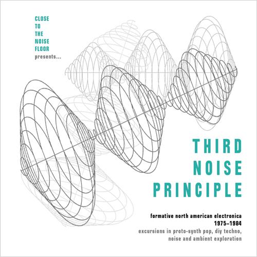 Diverse Artister Close To The Noise Floor Presents… (4CD) 
