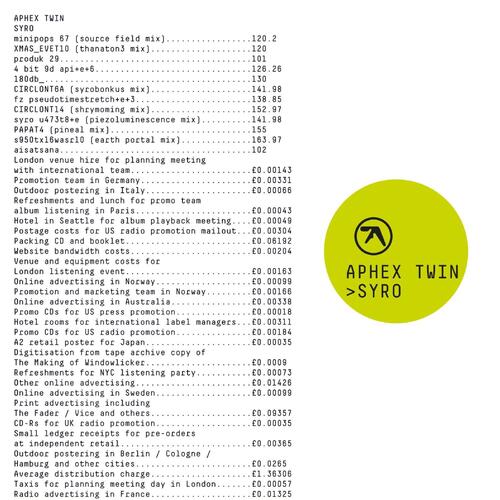 Aphex Twin Syro (CD) 